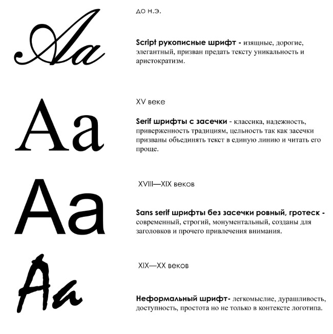 Шрифт и логотип от V.T.O.