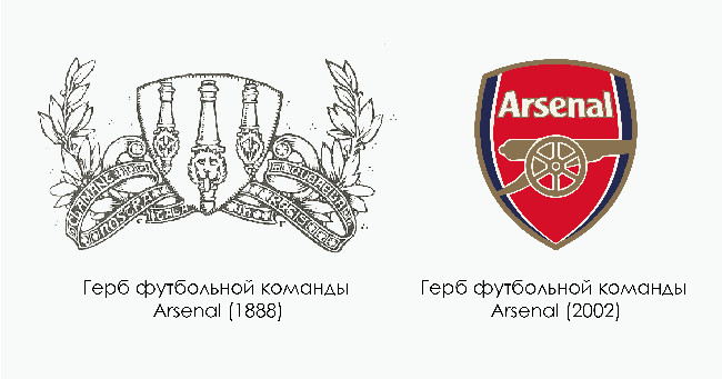 Логотип Арсенал