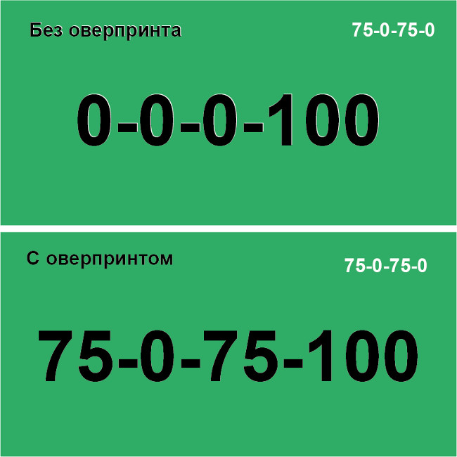 Черный vs. Черный