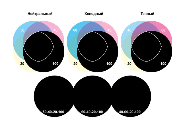 Статья Черный vs. Черный. Компания V.T.O.