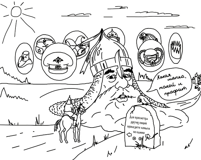 Каккая шапка, такой и профит