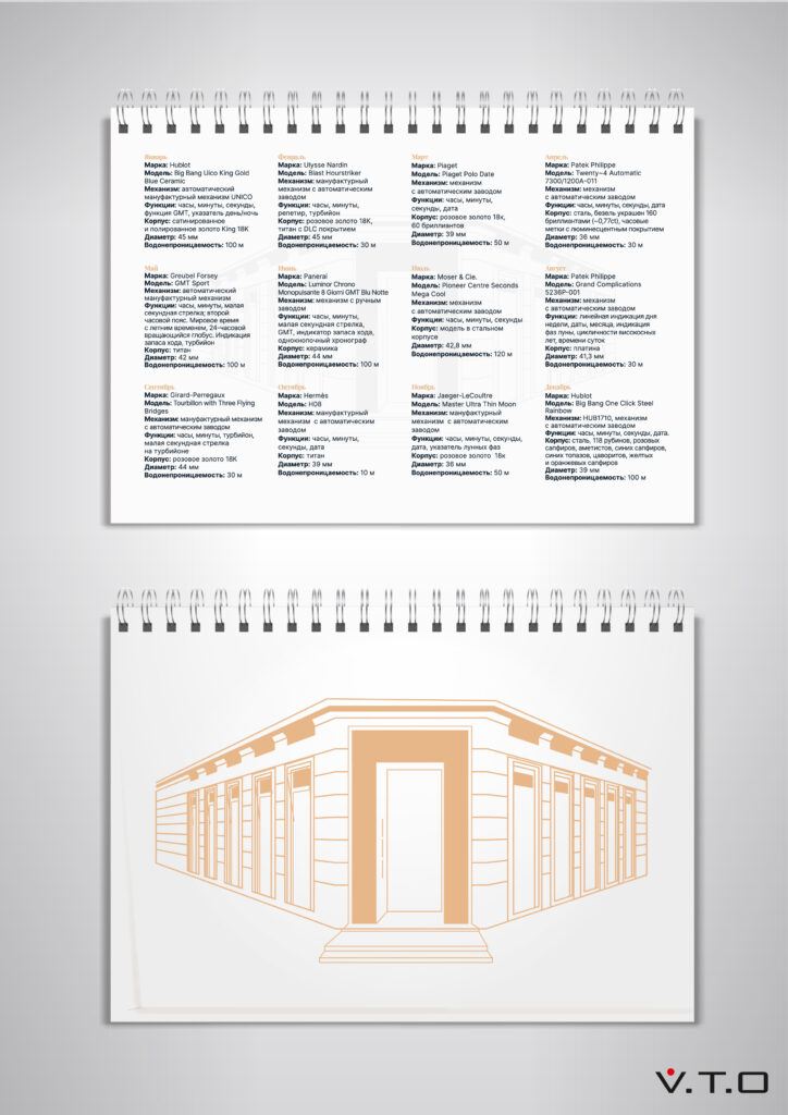 Настольный календарь Premier